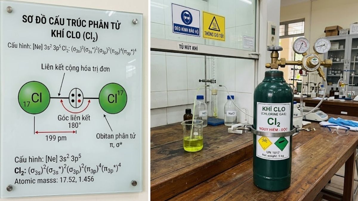 Sơ đồ cấu trúc phân tử khí Clo và bình chứa khí Clo thực tế trong phòng lab