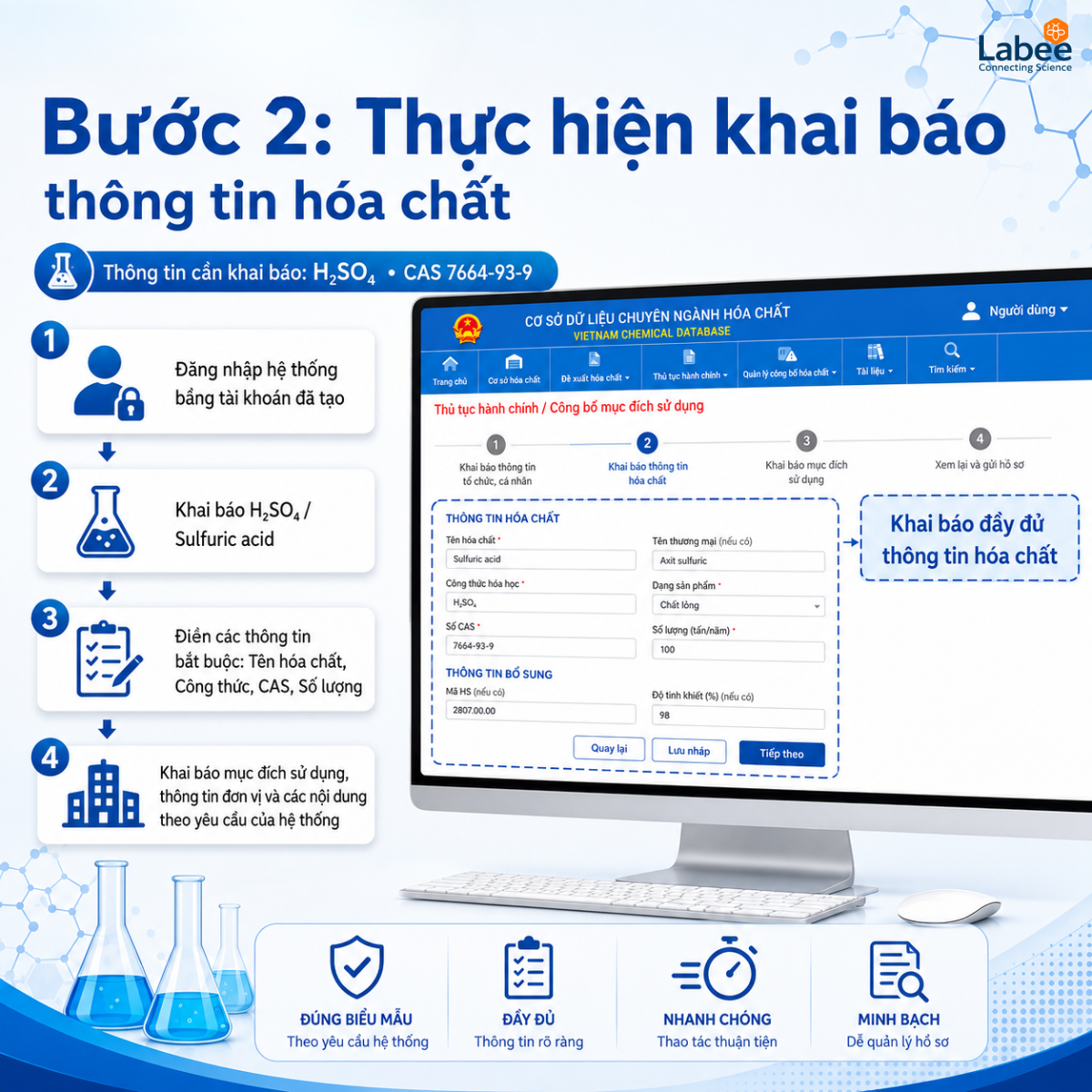 Giao diện khai báo thông tin chi tiết về Sulfuric acid trên hệ thống