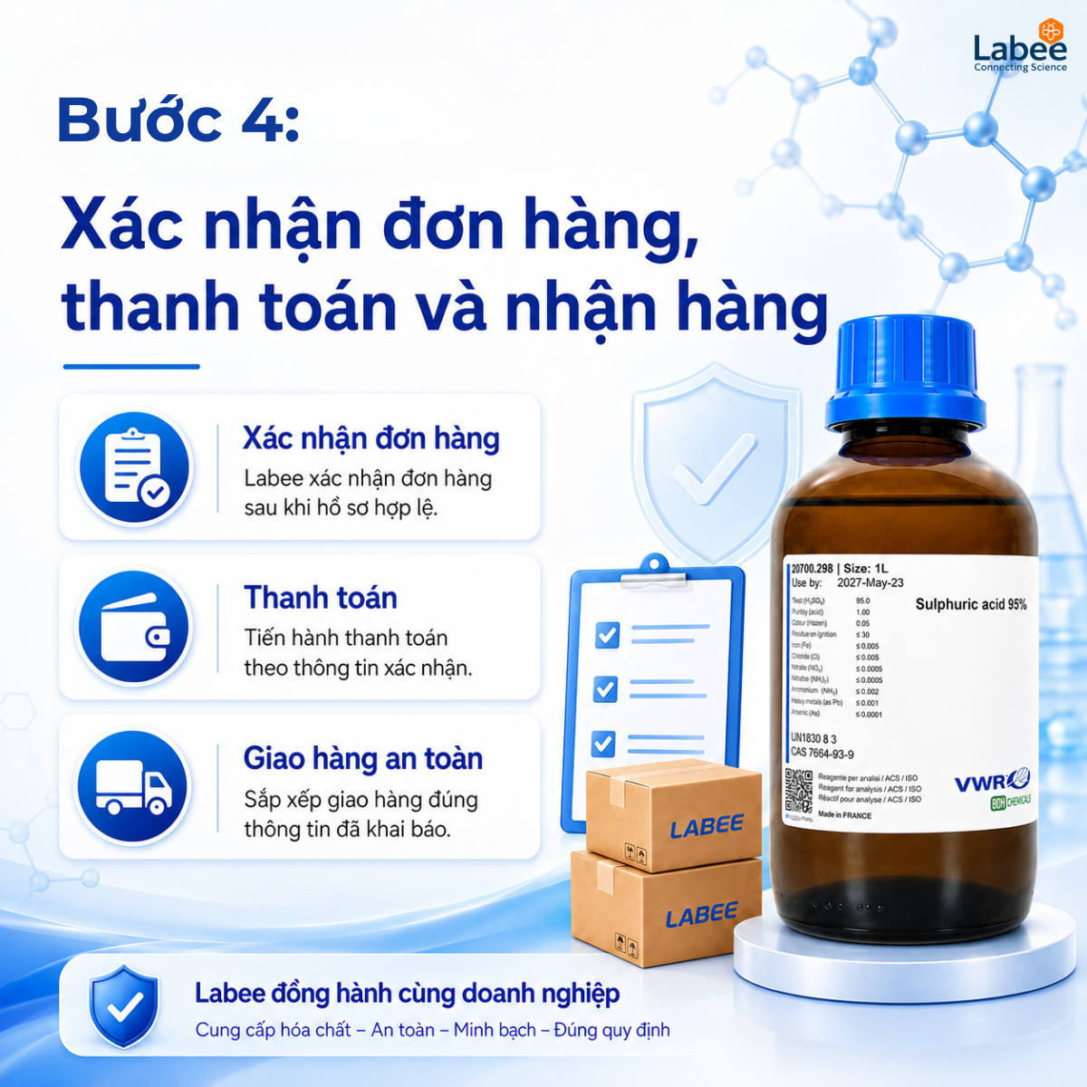Khâu xác nhận đơn, thanh toán và vận chuyển hóa chất an toàn từ Labee